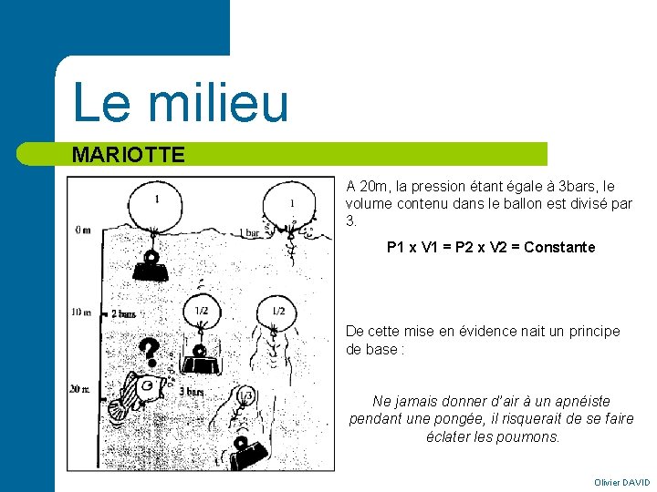 Le milieu MARIOTTE A 20 m, la pression étant égale à 3 bars, le