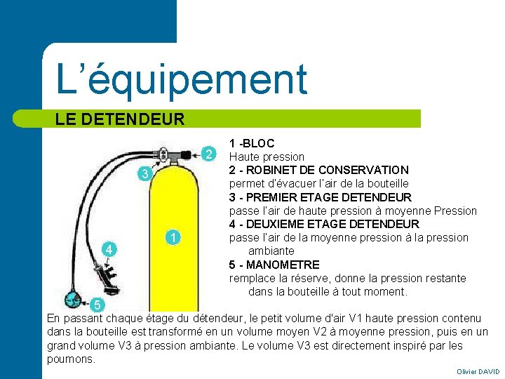 L’équipement LE DETENDEUR 2 3 4 1 1 -BLOC Haute pression 2 - ROBINET