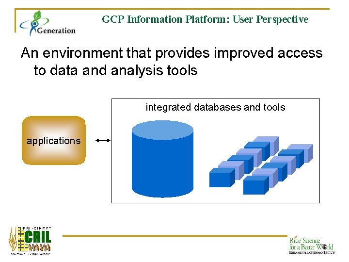 GCP Information Platform: User Perspective An environment that provides improved access to data and