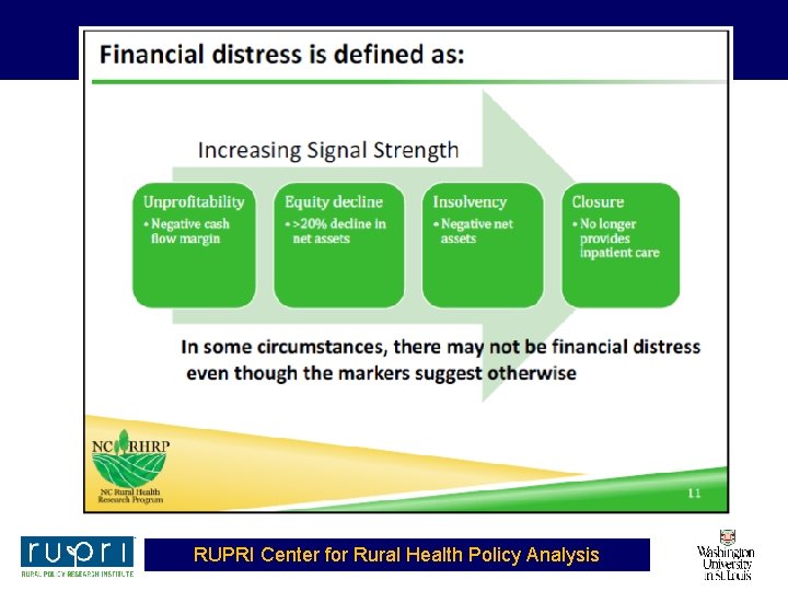 RUPRI Center for Rural Health Policy Analysis 