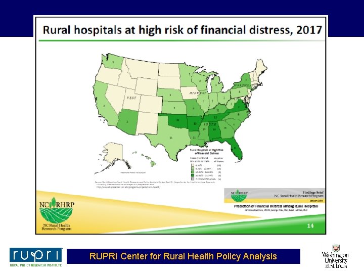 RUPRI Center for Rural Health Policy Analysis 