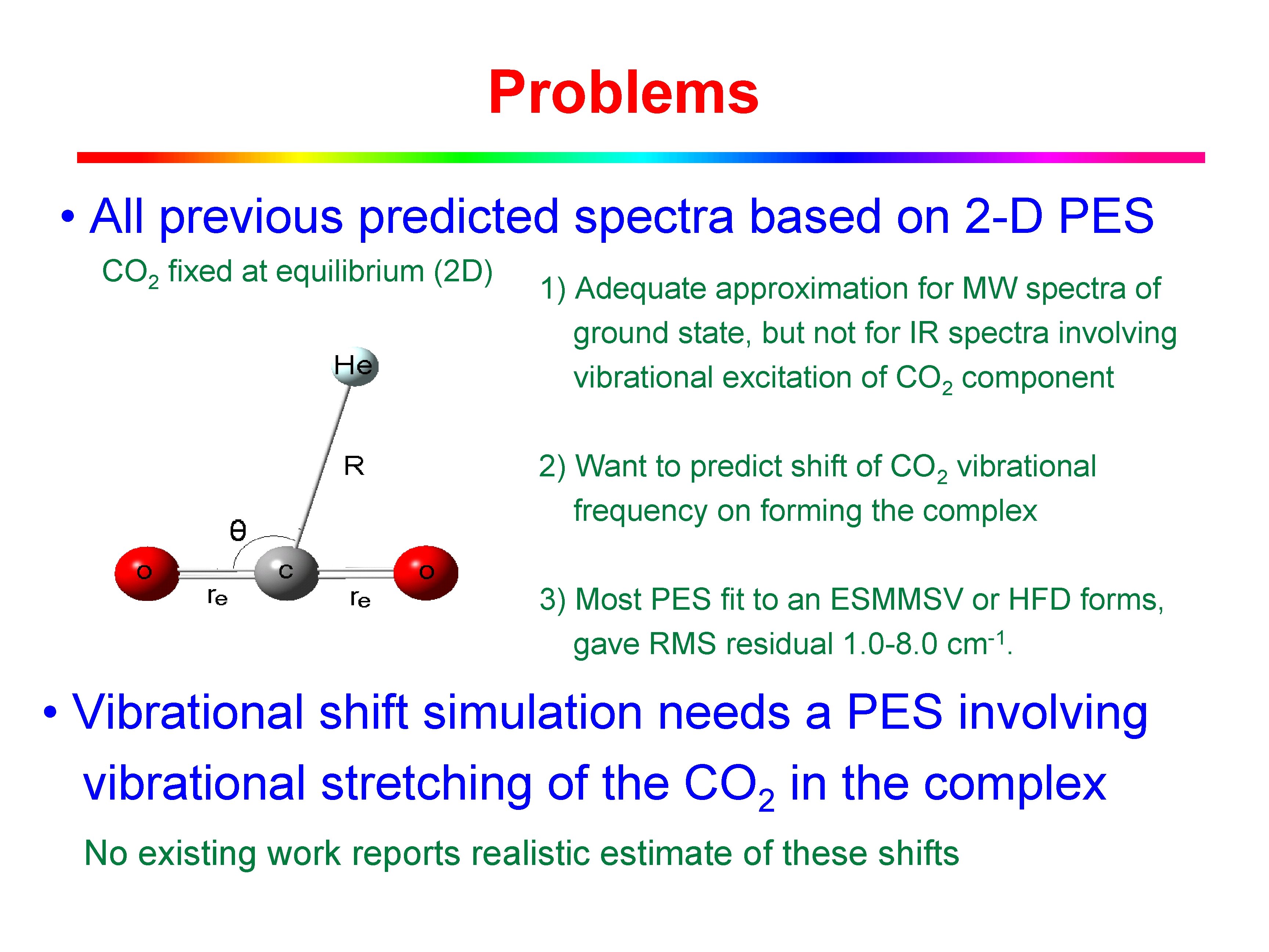 Problems • All previous predicted spectra based on 2 -D PES CO 2 fixed
