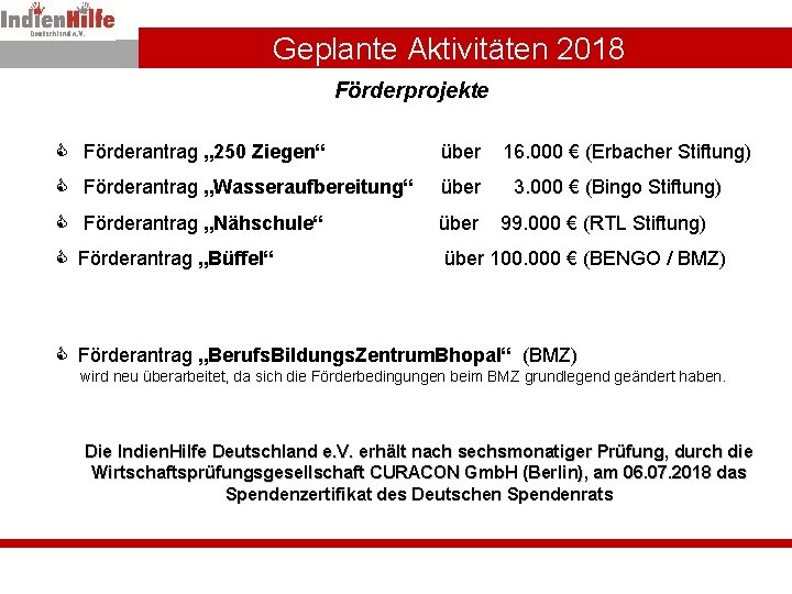 Geplante Aktivitäten 2018 Förderprojekte Förderantrag „ 250 Ziegen“ über 16. 000 € (Erbacher Stiftung)