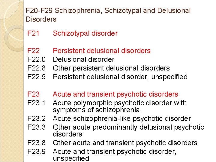 F 20 -F 29 Schizophrenia, Schizotypal and Delusional Disorders F 21 Schizotypal disorder F