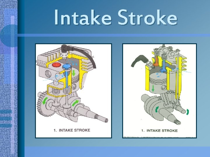 Intake Stroke 