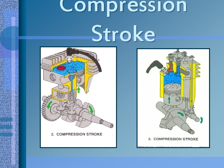 Compression Stroke 