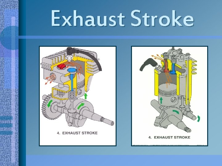 Exhaust Stroke 