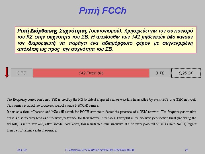 Ριπή FCCh Ριπή Διόρθωσης Συχνότητας (συντονισμού): Χρησιμεύει για τον συντονισμό του ΚΣ στην συχνότητα Ριπή FCCh Ριπή Διόρθωσης Συχνότητας (συντονισμού): Χρησιμεύει για τον συντονισμό του ΚΣ στην συχνότητα