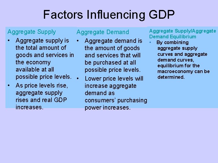 Factors Influencing GDP Aggregate Supply/Aggregate Supply Aggregate Demand Equilibrium • Aggregate supply is •