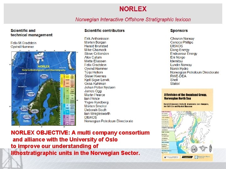 NORLEX OBJECTIVE: A multi company consortium and alliance with the University of Oslo to