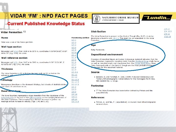 VIDAR ‘FM’ : NPD FACT PAGES Current Published Knowledge Status 