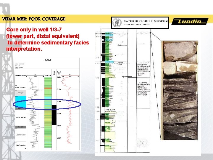 VIDAR MBR: POOR COVERAGE Core only in well 1/3 -7 (lower part, distal equivalent)