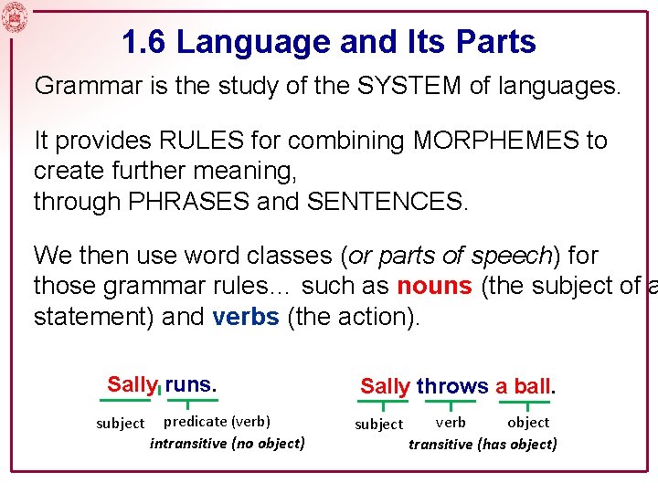 1. 6 Language and Its Parts Grammar is the study of the SYSTEM of