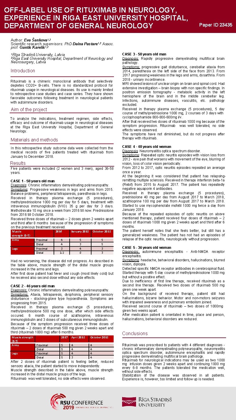 OFF-LABEL USE OF RITUXIMAB IN NEUROLOGY, EXPERIENCE IN RIGA EAST UNIVERSITY HOSPITAL, DEPARTMENT OF