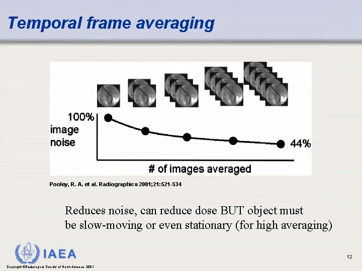 Temporal frame averaging Pooley, R. A. et al. Radiographics 2001; 21: 521 -534 Reduces