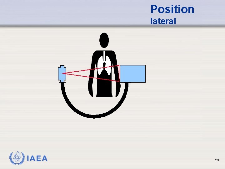 Position lateral IAEA 23 