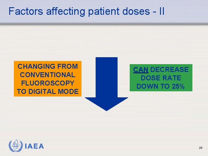 Factors affecting patient doses - II CHANGING FROM CONVENTIONAL FLUOROSCOPY TO DIGITAL MODE IAEA