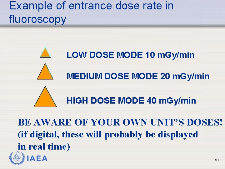 Example of entrance dose rate in fluoroscopy LOW DOSE MODE 10 m. Gy/min MEDIUM