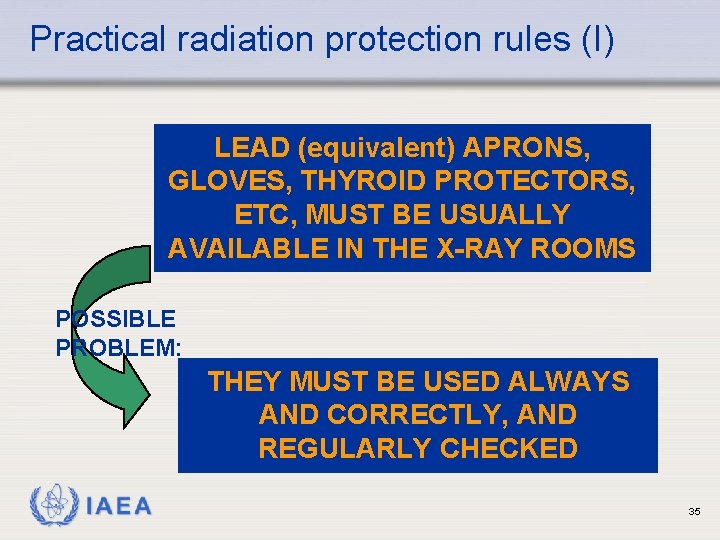 Practical radiation protection rules (I) LEAD (equivalent) APRONS, GLOVES, THYROID PROTECTORS, ETC, MUST BE