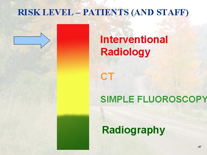 RISK LEVEL – PATIENTS (AND STAFF) Interventional Radiology CT SIMPLE FLUOROSCOPY Radiography IAEA 47