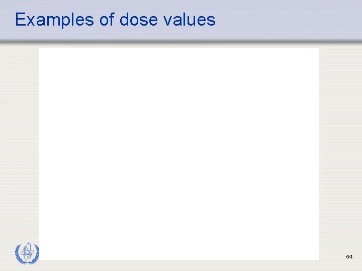 Examples of dose values IAEA 54 