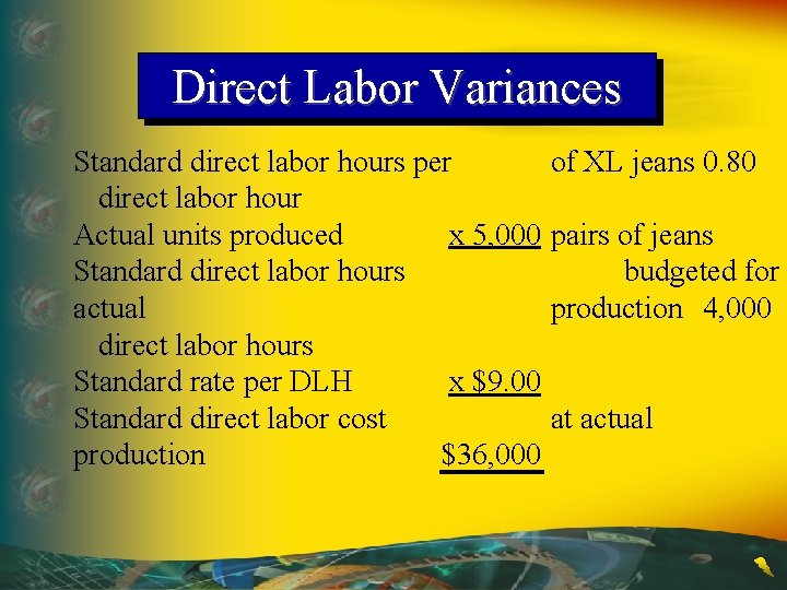 Direct Labor Variances Standard direct labor hours per direct labor hour Actual units produced Direct Labor Variances Standard direct labor hours per direct labor hour Actual units produced