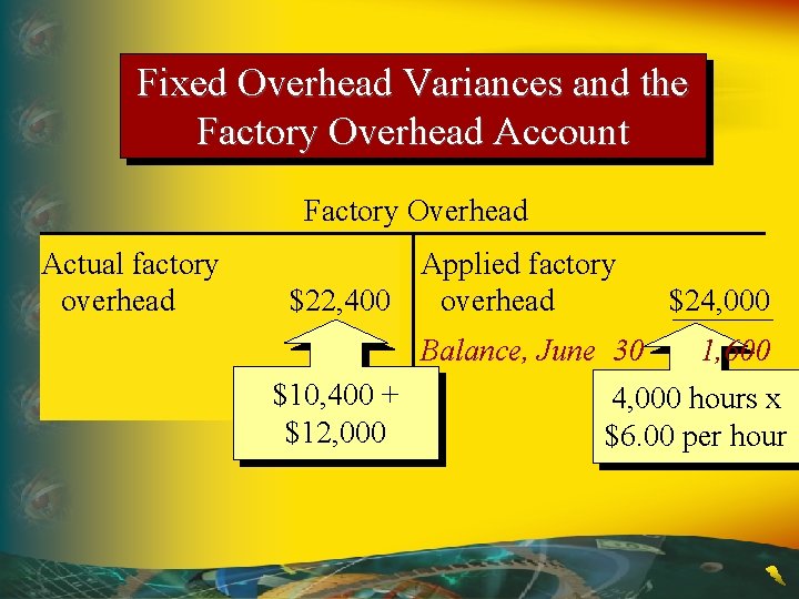 Fixed Overhead Variances and the Factory Overhead Account Factory Overhead Actual factory overhead Applied Fixed Overhead Variances and the Factory Overhead Account Factory Overhead Actual factory overhead Applied