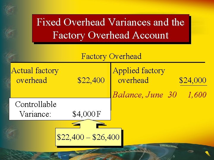 Fixed Overhead Variances and the Factory Overhead Account Factory Overhead Actual factory overhead Applied Fixed Overhead Variances and the Factory Overhead Account Factory Overhead Actual factory overhead Applied
