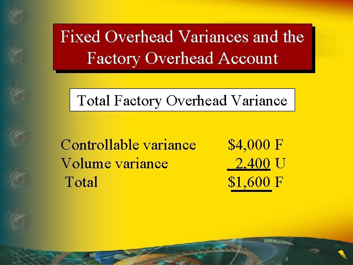 Fixed Overhead Variances and the Factory Overhead Account Total Factory Overhead Variance Controllable variance Fixed Overhead Variances and the Factory Overhead Account Total Factory Overhead Variance Controllable variance