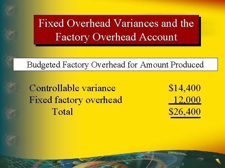 Fixed Overhead Variances and the Factory Overhead Account Budgeted Factory Overhead for Amount Produced Fixed Overhead Variances and the Factory Overhead Account Budgeted Factory Overhead for Amount Produced