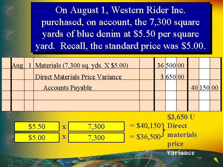 On August 1, Western Rider Inc. purchased, on account, the 7, 300 square yards On August 1, Western Rider Inc. purchased, on account, the 7, 300 square yards
