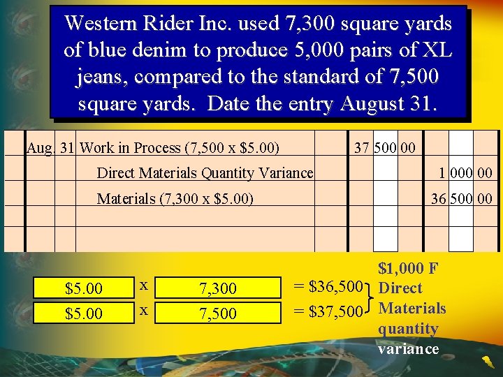 Western Rider Inc. used 7, 300 square yards of blue denim to produce 5, Western Rider Inc. used 7, 300 square yards of blue denim to produce 5,