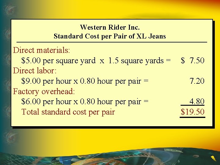 Western Rider Inc. Standard Cost per Pair of XL Jeans Direct materials: $5. 00 Western Rider Inc. Standard Cost per Pair of XL Jeans Direct materials: $5. 00