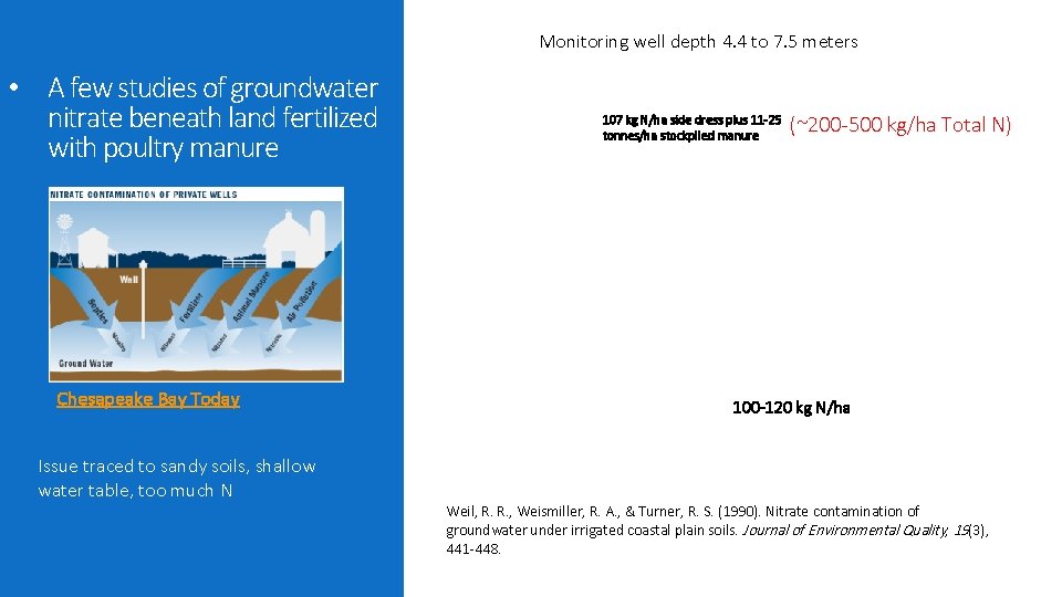 Monitoring well depth 4. 4 to 7. 5 meters • A few studies of