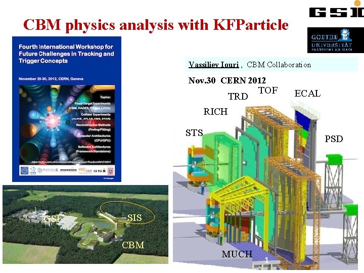 CBM physics analysis with KFParticle Vassiliev Iouri , CBM Collaboration Nov. 30 CERN 2012