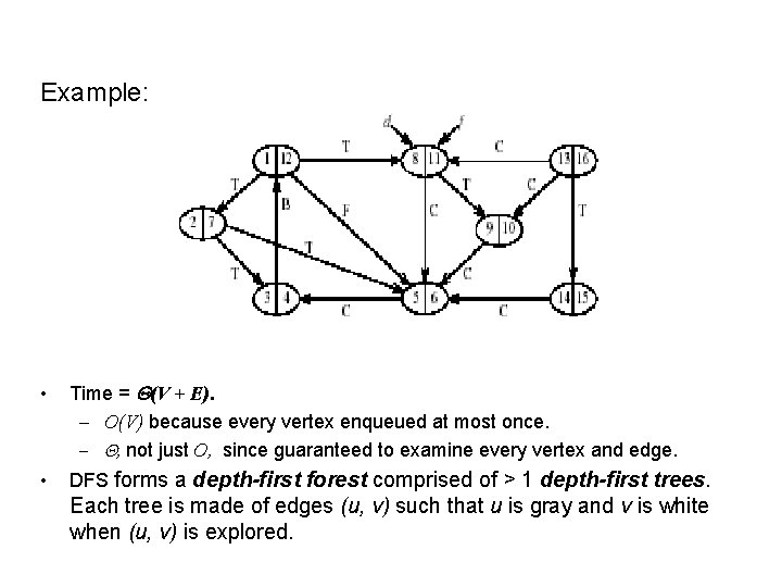 Example: • Time = (V + E). – O(V) because every vertex enqueued at