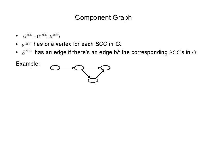 Component Graph • • • has one vertex for each SCC in G. has