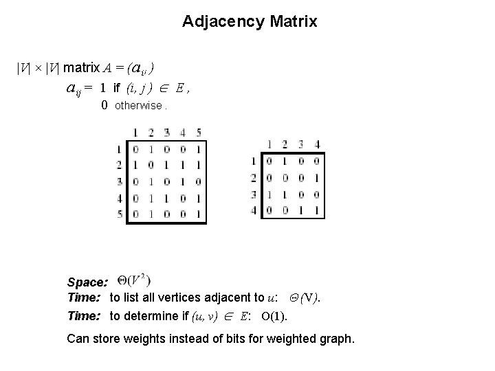 Adjacency Matrix |V| × |V| matrix A = (a i ) a ij =