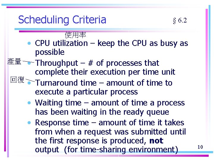 Scheduling Criteria § 6. 2 使用率 • CPU utilization – keep the CPU as
