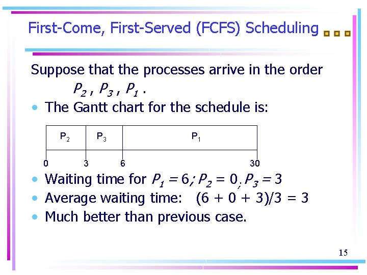 First-Come, First-Served (FCFS) Scheduling Suppose that the processes arrive in the order P 2