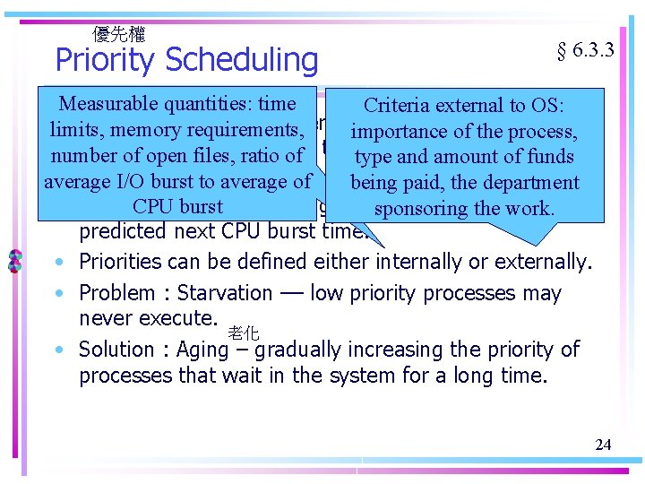 優先權 Priority Scheduling § 6. 3. 3 Measurable quantities: time Criteria external to OS:
