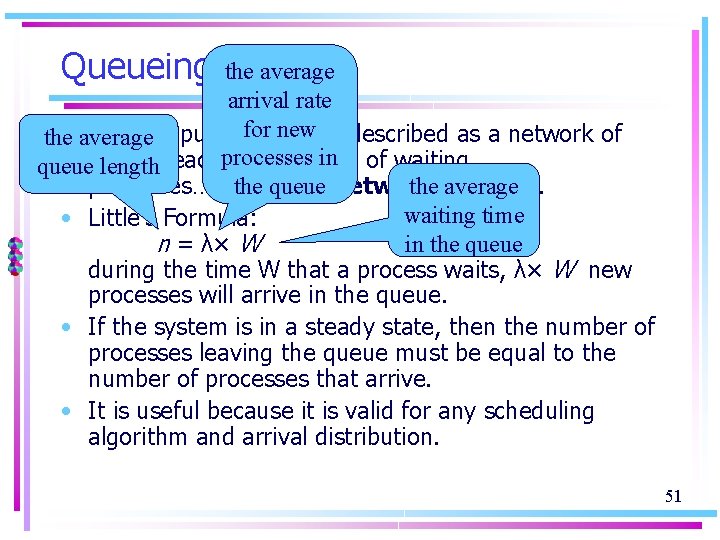 Queueing Models the average arrival rate new is described as a network of The