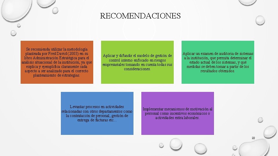 RECOMENDACIONES Se recomienda utilizar la metodología planteada por Fred David (2003) en su libro