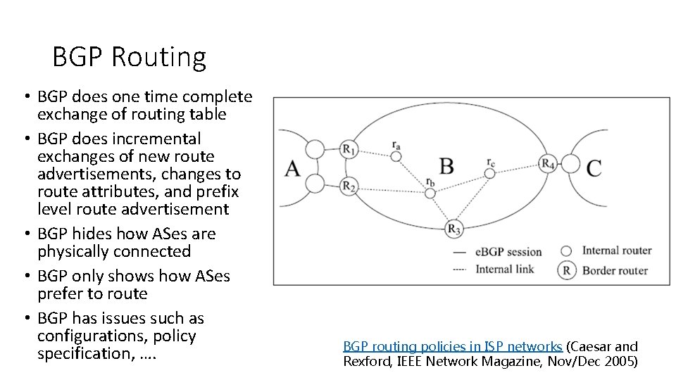 BGP Routing • BGP does one time complete exchange of routing table • BGP
