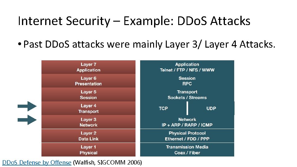 Internet Security – Example: DDo. S Attacks • Past DDo. S attacks were mainly