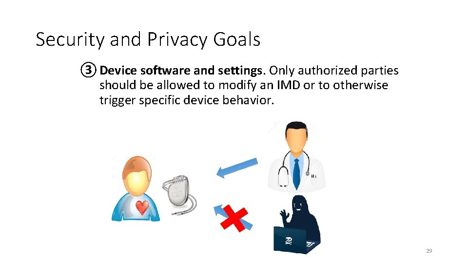 Security and Privacy Goals ③ Device software and settings. Only authorized parties should be