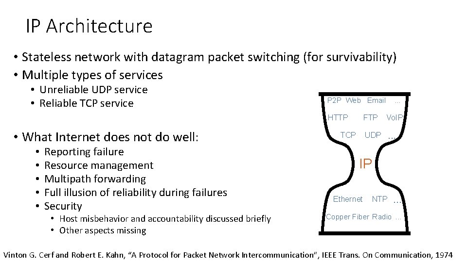 IP Architecture • Stateless network with datagram packet switching (for survivability) • Multiple types