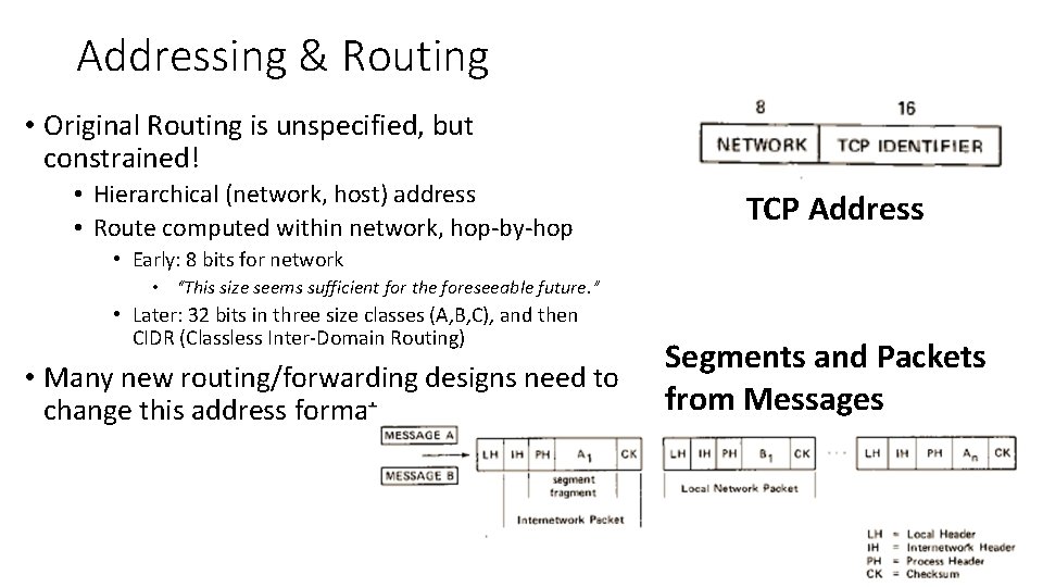 Addressing & Routing • Original Routing is unspecified, but constrained! • Hierarchical (network, host)