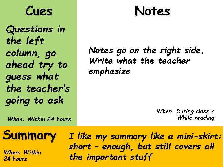Cues Notes Questions in the left Notes go on the right side. column, go