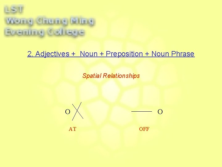 2. Adjectives + Noun + Preposition + Noun Phrase Spatial Relationships O AT O